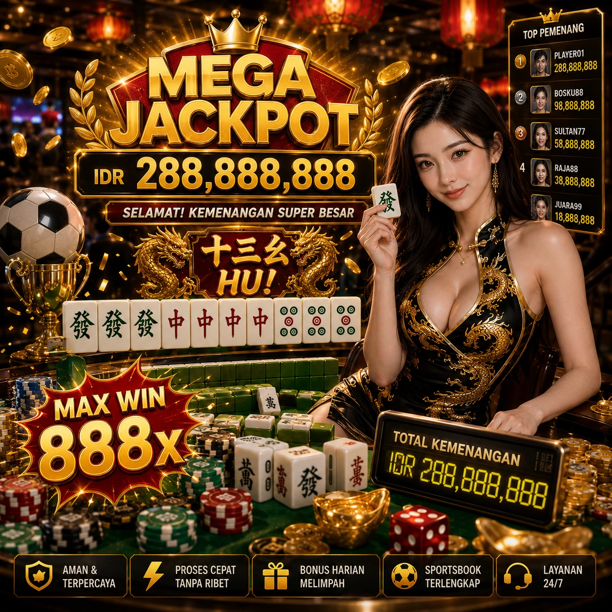 Panduan Lengkap Menjelajahi Platform Permainan wow388
